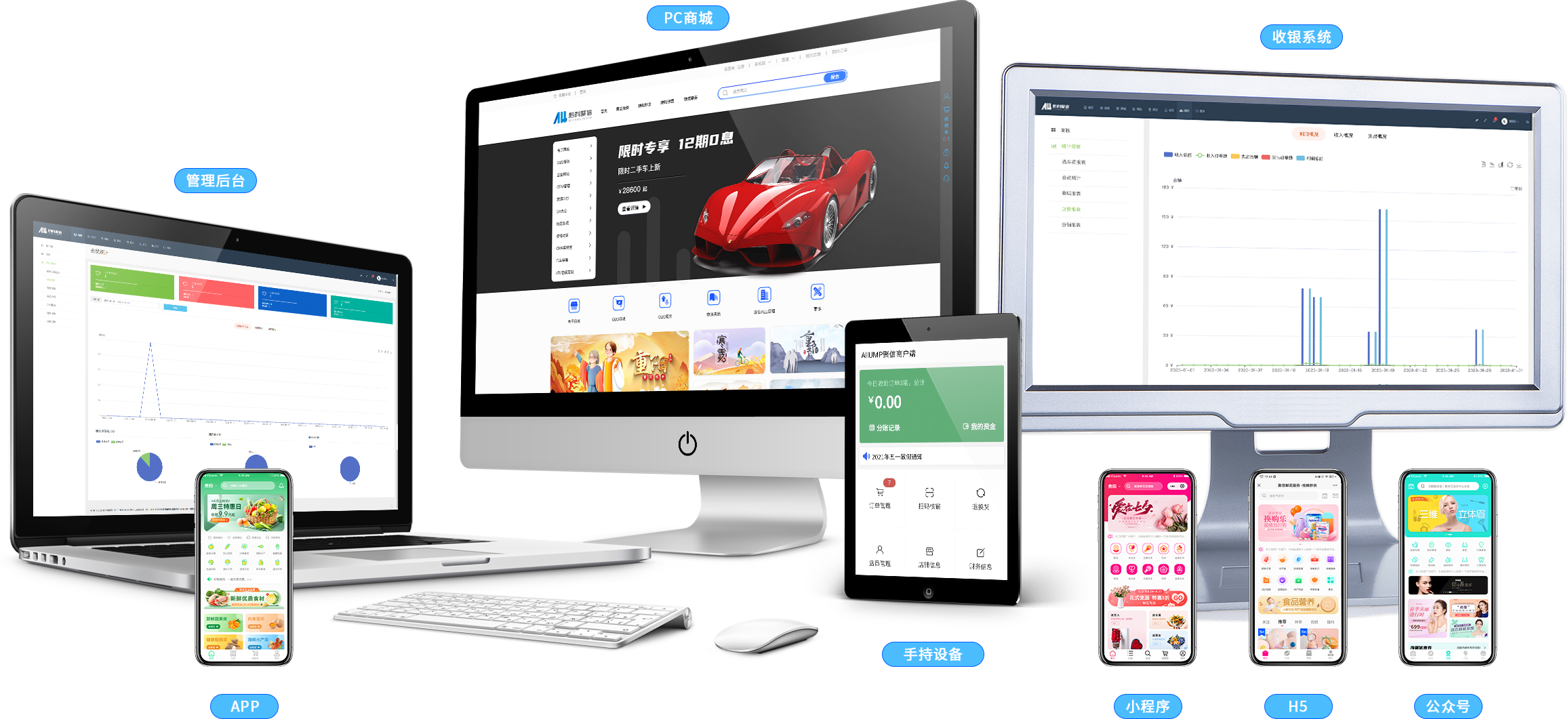  AllUMP 分类信息系统多终端覆盖