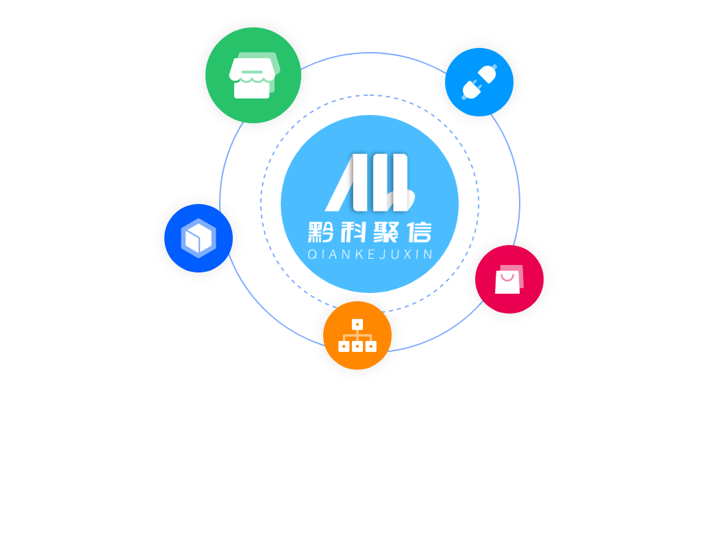  AllUMP 积分商城线上线下结合